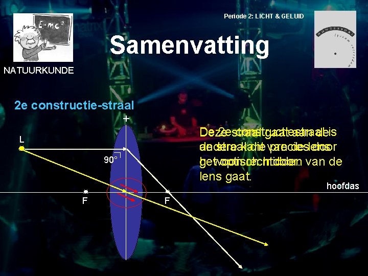 Periode 2: LICHT & GELUID Samenvatting NATUURKUNDE 2 e constructie-straal + De 2 estraal