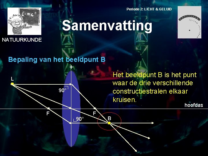 Periode 2: LICHT & GELUID Samenvatting NATUURKUNDE Bepaling van het beeldpunt B + Het