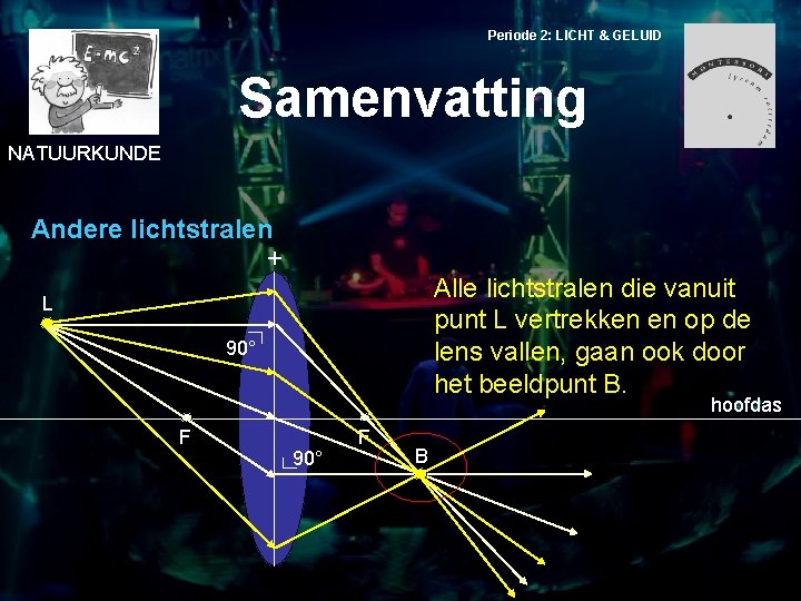 Periode 2: LICHT & GELUID Samenvatting NATUURKUNDE Andere lichtstralen + Alle lichtstralen die vanuit
