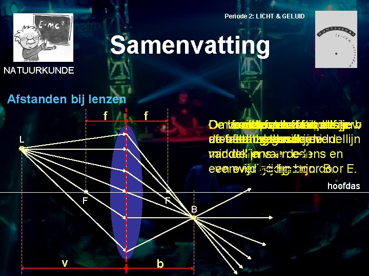 Periode 2: LICHT & GELUID Samenvatting NATUURKUNDE Afstanden bij lenzen f f De Omvoorwerpsafstand