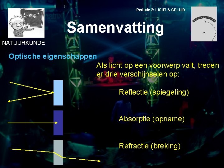 Periode 2: LICHT & GELUID Samenvatting NATUURKUNDE Optische eigenschappen Als licht op een voorwerp