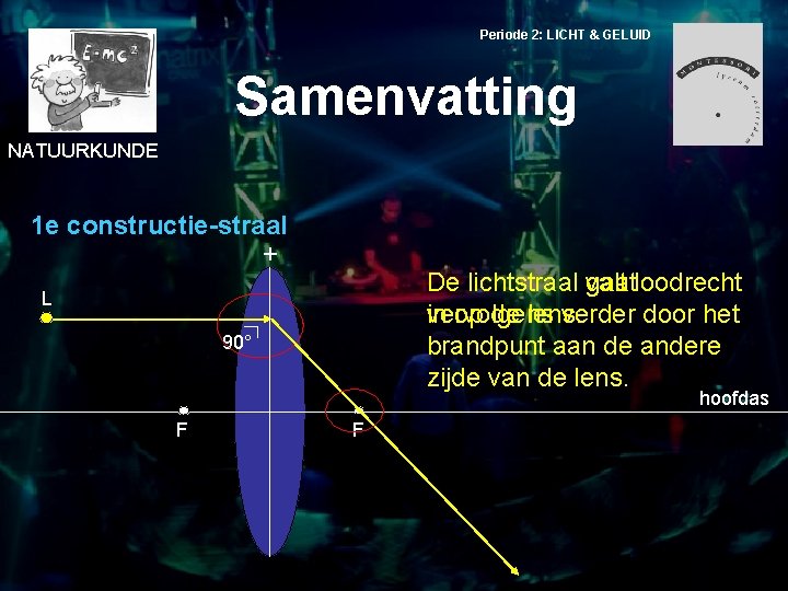 Periode 2: LICHT & GELUID Samenvatting NATUURKUNDE 1 e constructie-straal + valt loodrecht De