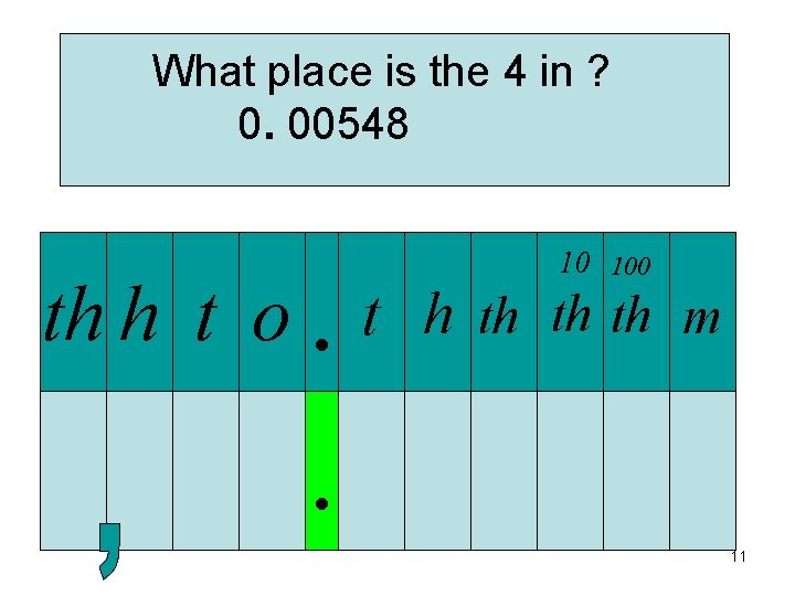 What place is the 4 in ? 0. 00548 th h t o. t
