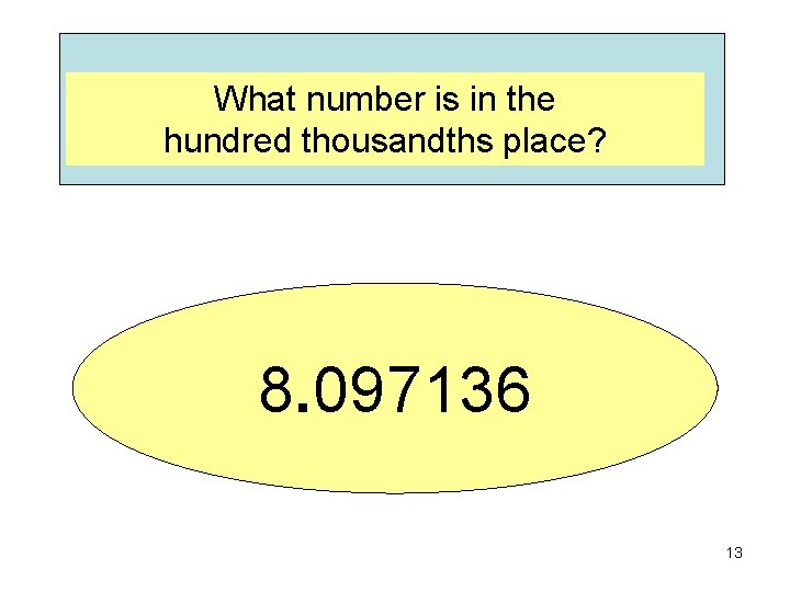 What number is in the hundred thousandths place? 8. 097136 13 