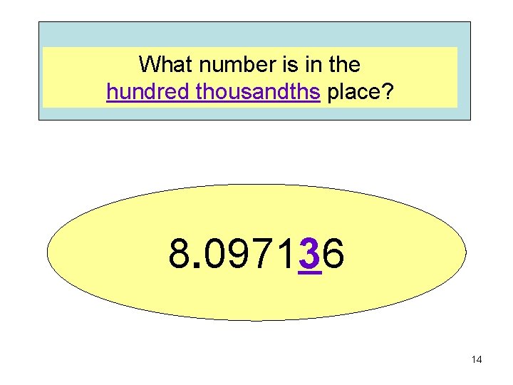 Place Value With Decimals Through Millionths 1 Starting