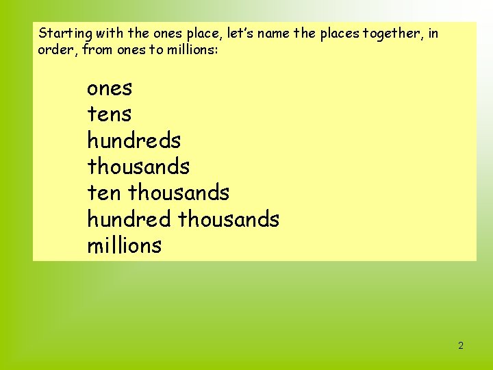 Starting with the ones place, let’s name the places together, in order, from ones