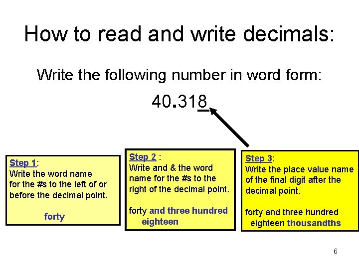 How to read and write decimals: Write the following number in word form: 40.