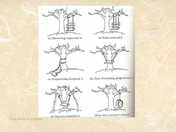 Click mouse to continue 