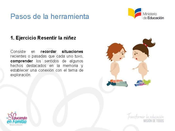 Pasos de la herramienta 1. Ejercicio Resentir la niñez Consiste en recordar situaciones recientes