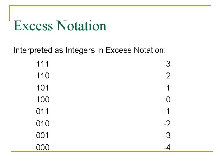 Excess Notation Interpreted as Integers in Excess Notation: 111 110 101 100 011 010