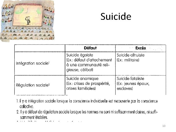 Suicide 10 