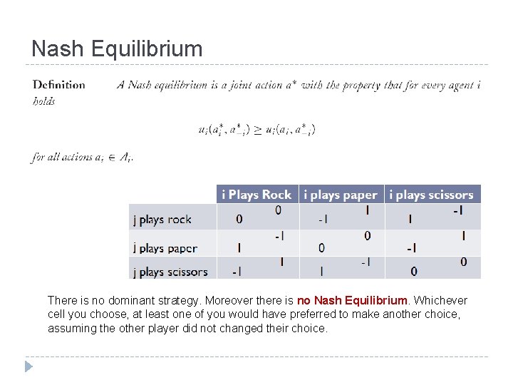 Nash Equilibrium There is no dominant strategy. Moreover there is no Nash Equilibrium. Whichever