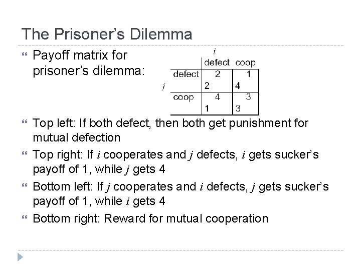 The Prisoner’s Dilemma Payoff matrix for prisoner’s dilemma: Top left: If both defect, then