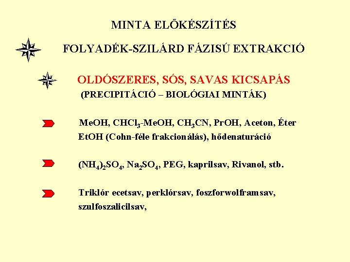 MINTA ELŐKÉSZÍTÉS FOLYADÉK-SZILÁRD FÁZISÚ EXTRAKCIÓ OLDÓSZERES, SÓS, SAVAS KICSAPÁS (PRECIPITÁCIÓ – BIOLÓGIAI MINTÁK) Me.