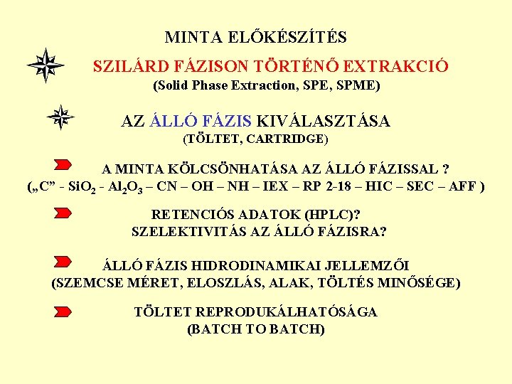 MINTA ELŐKÉSZÍTÉS SZILÁRD FÁZISON TÖRTÉNŐ EXTRAKCIÓ (Solid Phase Extraction, SPE, SPME) AZ ÁLLÓ FÁZIS