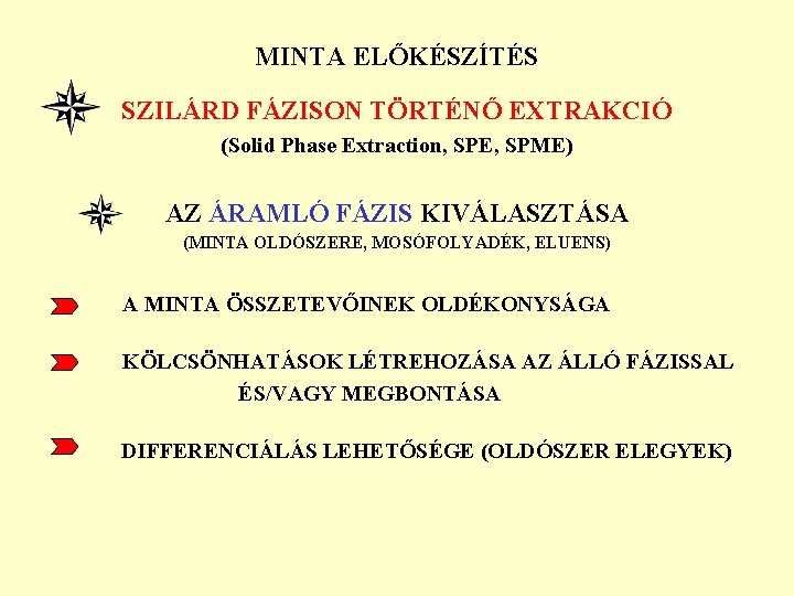 MINTA ELŐKÉSZÍTÉS SZILÁRD FÁZISON TÖRTÉNŐ EXTRAKCIÓ (Solid Phase Extraction, SPE, SPME) AZ ÁRAMLÓ FÁZIS