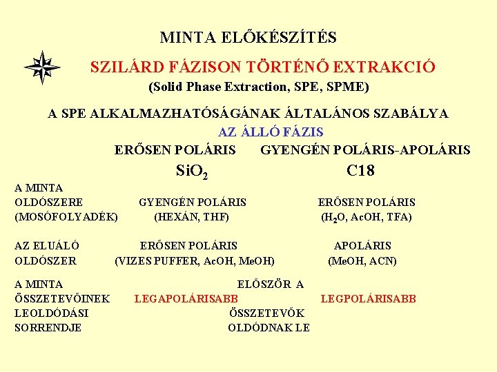 MINTA ELŐKÉSZÍTÉS SZILÁRD FÁZISON TÖRTÉNŐ EXTRAKCIÓ (Solid Phase Extraction, SPE, SPME) A SPE ALKALMAZHATÓSÁGÁNAK