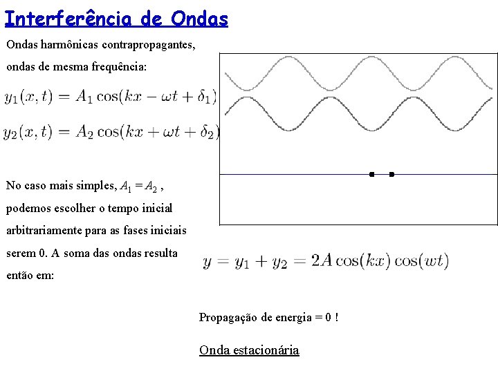 Interferência de Ondas harmônicas contrapropagantes, ondas de mesma frequência: No caso mais simples, A