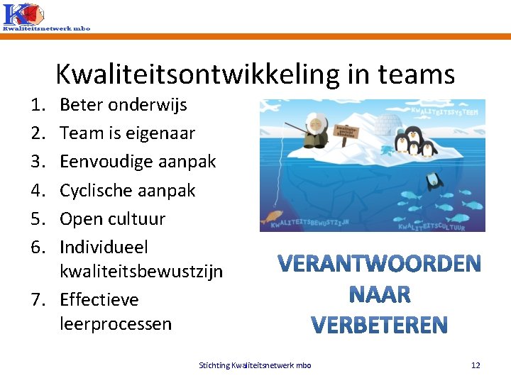 1. 2. 3. 4. 5. 6. Kwaliteitsontwikkeling in teams Beter onderwijs Team is eigenaar