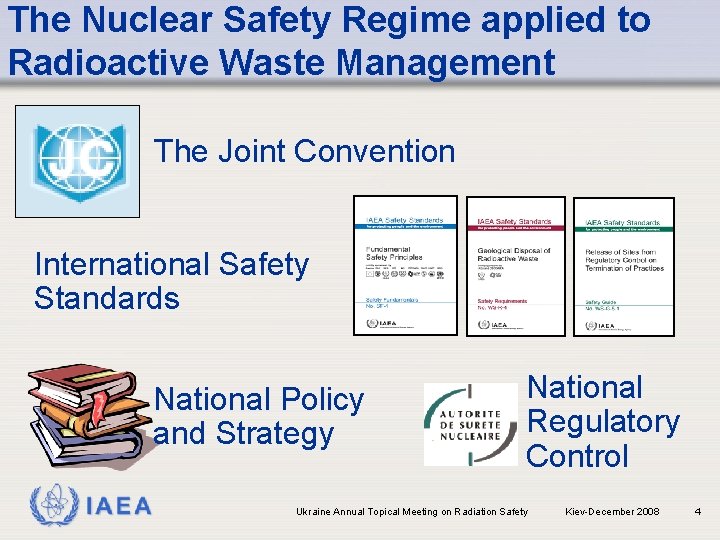 The Nuclear Safety Regime applied to Radioactive Waste Management The Joint Convention International Safety