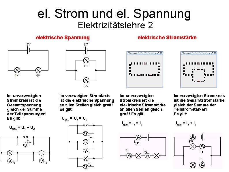 el. Strom und el. Spannung Elektrizitätslehre 2 elektrische Spannung Im unverzweigten Stromkreis ist die el. Strom und el. Spannung Elektrizitätslehre 2 elektrische Spannung Im unverzweigten Stromkreis ist die
