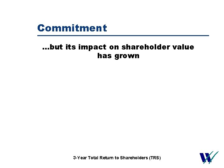 Commitment …but its impact on shareholder value has grown 20 3 -Year Total Return