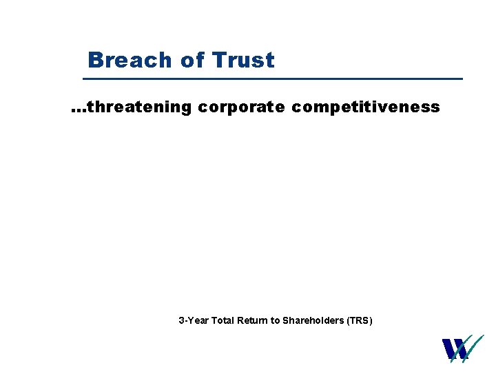 Breach of Trust …threatening corporate competitiveness 3 -Year Total Return to Shareholders (TRS) 29