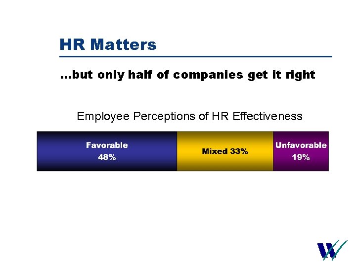 HR Matters …but only half of companies get it right Employee Perceptions of HR