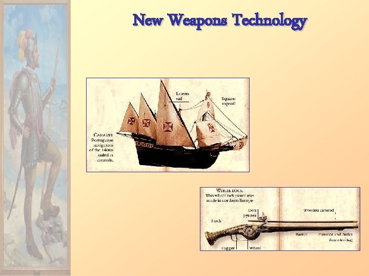 New Weapons Technology 