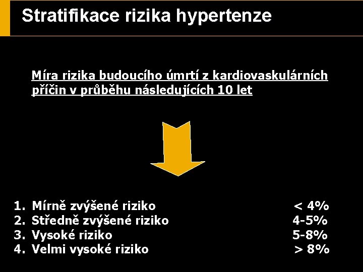 Stratifikace rizika hypertenze Míra rizika budoucího úmrtí z kardiovaskulárních příčin v průběhu následujících 10