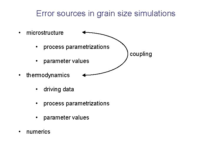 Error sources in grain size simulations • microstructure • process parametrizations coupling • parameter