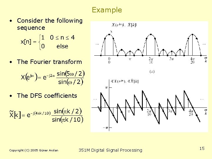 Example • Consider the following sequence • The Fourier transform • The DFS coefficients