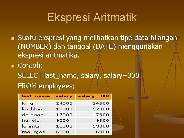 Ekspresi Aritmatik n n Suatu ekspresi yang melibatkan tipe data bilangan (NUMBER) dan tanggal