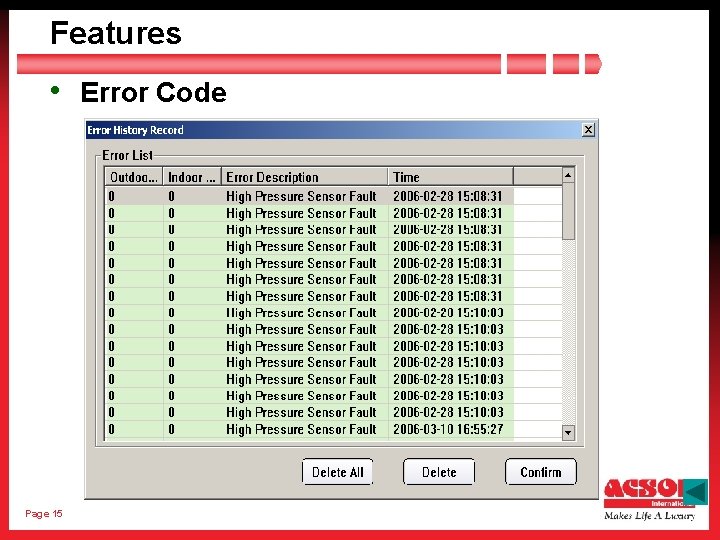 Features • Error Code Page 15 