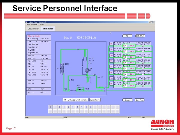 Service Personnel Interface Page 17 