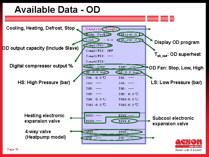 Available Data - OD Cooling, Heating, Defrost, Stop Single, Master, Slave Display OD program