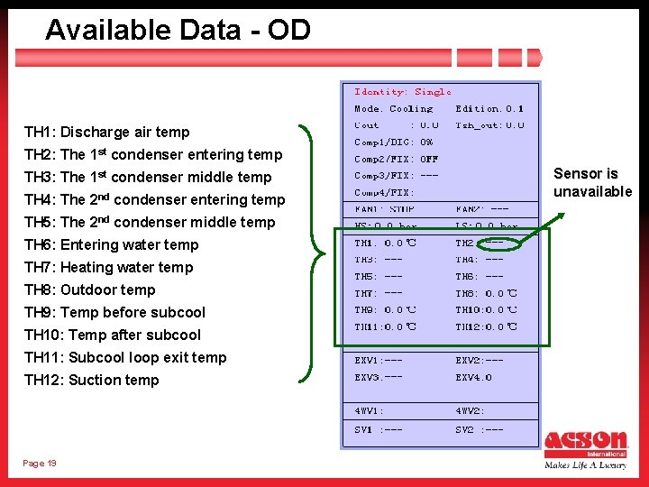 Available Data - OD TH 1: Discharge air temp TH 2: The 1 st