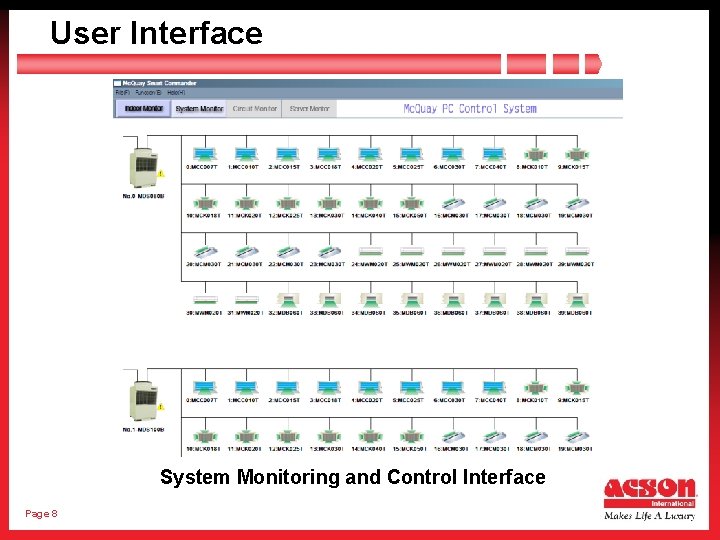 User Interface System Monitoring and Control Interface Page 8 