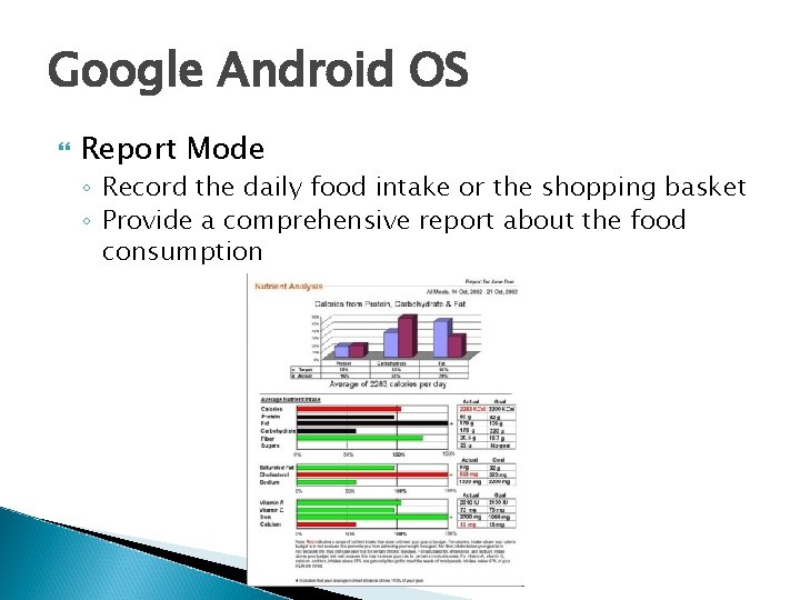 Google Android OS Report Mode ◦ Record the daily food intake or the shopping Google Android OS Report Mode ◦ Record the daily food intake or the shopping