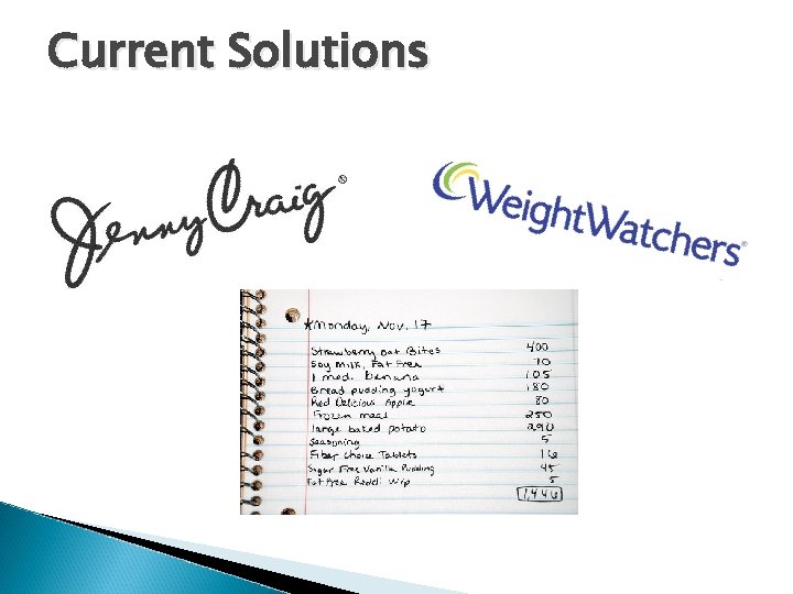 Current Solutions Current Solutions