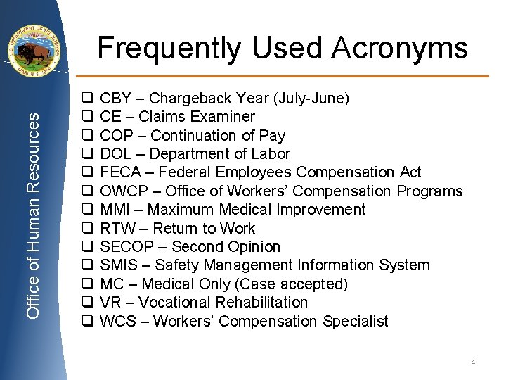 Office of Human Resources Frequently Used Acronyms q q q q CBY – Chargeback