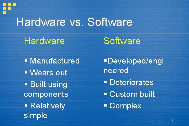 Hardware vs. Software Hardware Software § Manufactured § Wears out § Built using components Hardware vs. Software Hardware Software § Manufactured § Wears out § Built using components