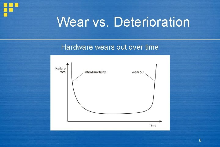 Wear vs. Deterioration Hardware wears out over time 6 Wear vs. Deterioration Hardware wears out over time 6
