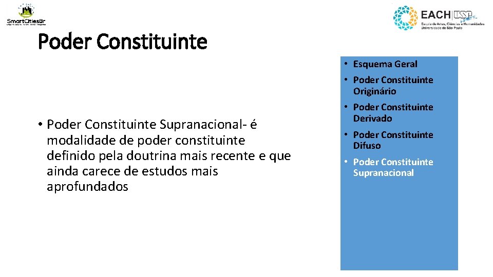 Poder Constituinte • Esquema Geral • Poder Constituinte Originário • Poder Constituinte Supranacional- é