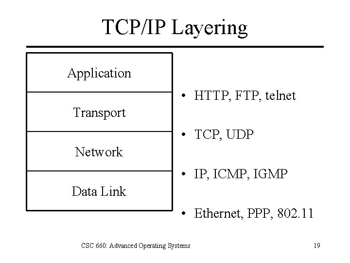 TCP/IP Layering Application • HTTP, FTP, telnet Transport • TCP, UDP Network • IP,