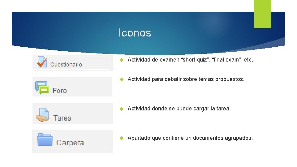 Iconos Actividad de examen “short quiz”, “final exam”, etc. Actividad para debatir sobre temas