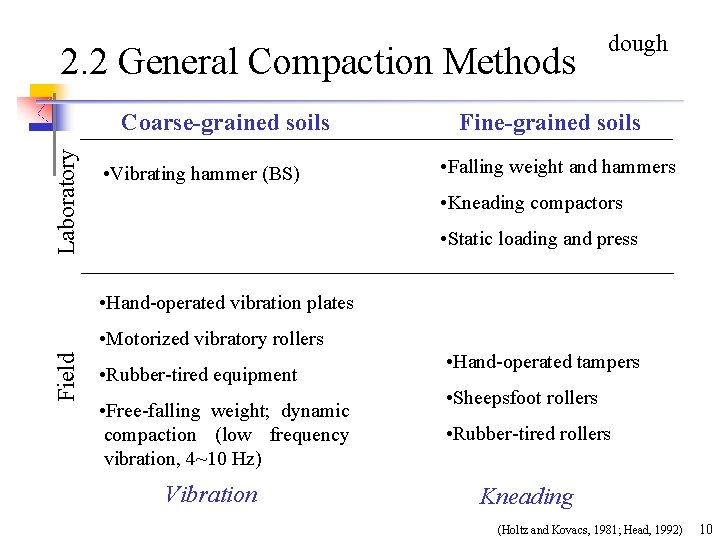 2. 2 General Compaction Methods Laboratory Coarse-grained soils • Vibrating hammer (BS) dough Fine-grained