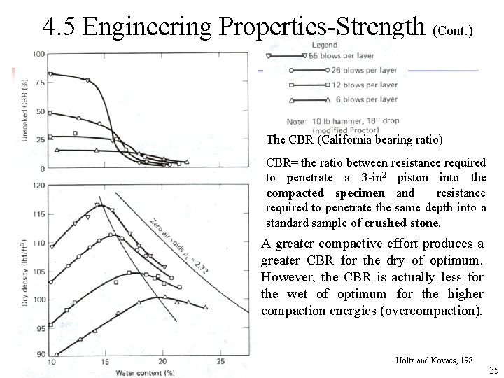 4. 5 Engineering Properties-Strength (Cont. ) The CBR (California bearing ratio) CBR= the ratio