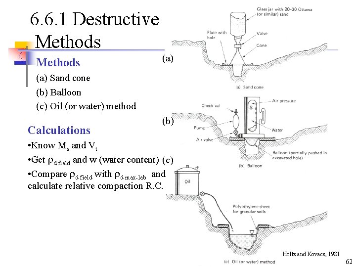 6. 6. 1 Destructive Methods (a) Sand cone (b) Balloon (c) Oil (or water)