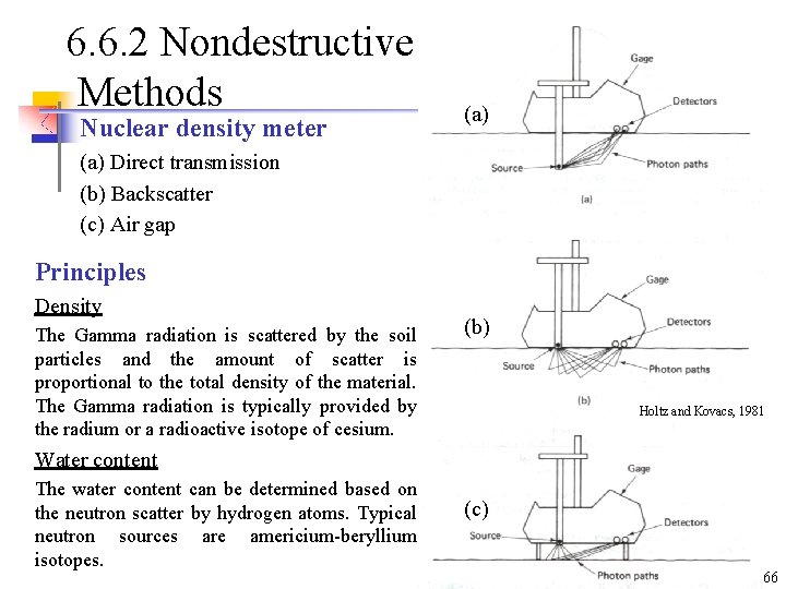 6. 6. 2 Nondestructive Methods Nuclear density meter (a) Direct transmission (b) Backscatter (c)